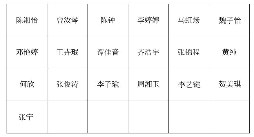 _cgi-bin_mmwebwx-bin_webwxgetmsgimg__&MsgID=927902634897353047&skey=@crypt_bee2d6fd_f77cef8c7c7933d76dac5e9970917058&mmweb_appid=wx_webfilehelper